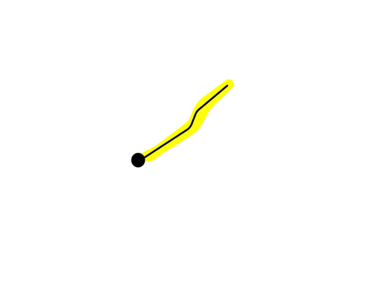 Highlighter marking the path to higher conversions
